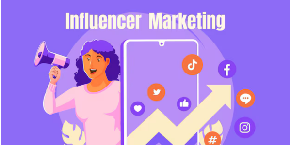 Social media marketing services in Bangalore